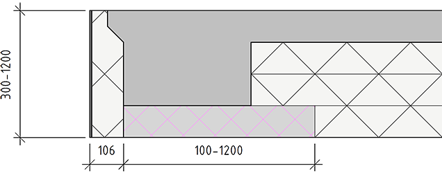 LEGALETT L-element Linatex sektion