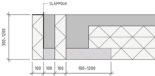 LEGALETT F-brytelement2