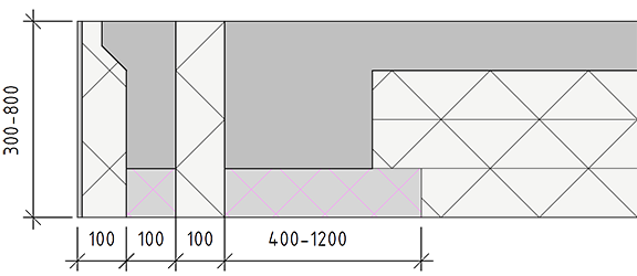 LEGALETT Grundelement f