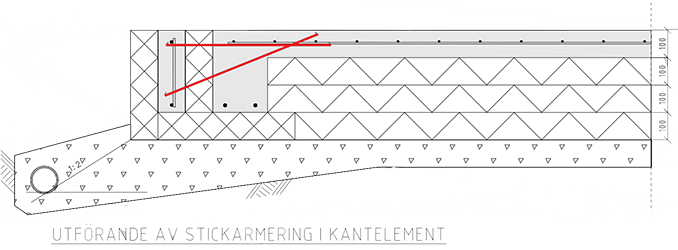 LEGALETT insticksjärn 1